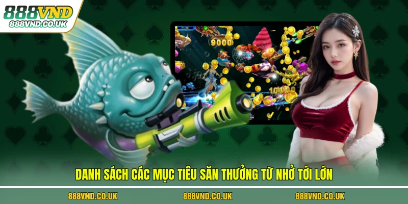 Danh sách các mục tiêu săn thưởng từ nhở tới lớn